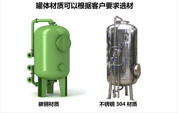 不銹鋼水處理過濾罐價格